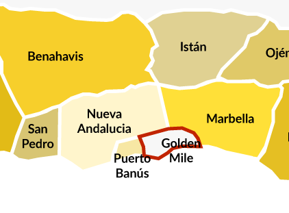 property for sale in marbella golden mile